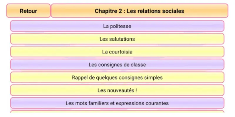 Anglais CE2 android App screenshot 3