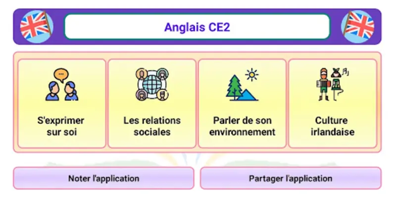 Anglais CE2 android App screenshot 5